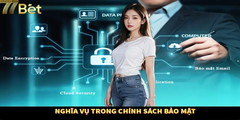 Trách nhiệm người dùng trong chính sách an ninh Trách nhiệm người dùng trong chính sách an ninh